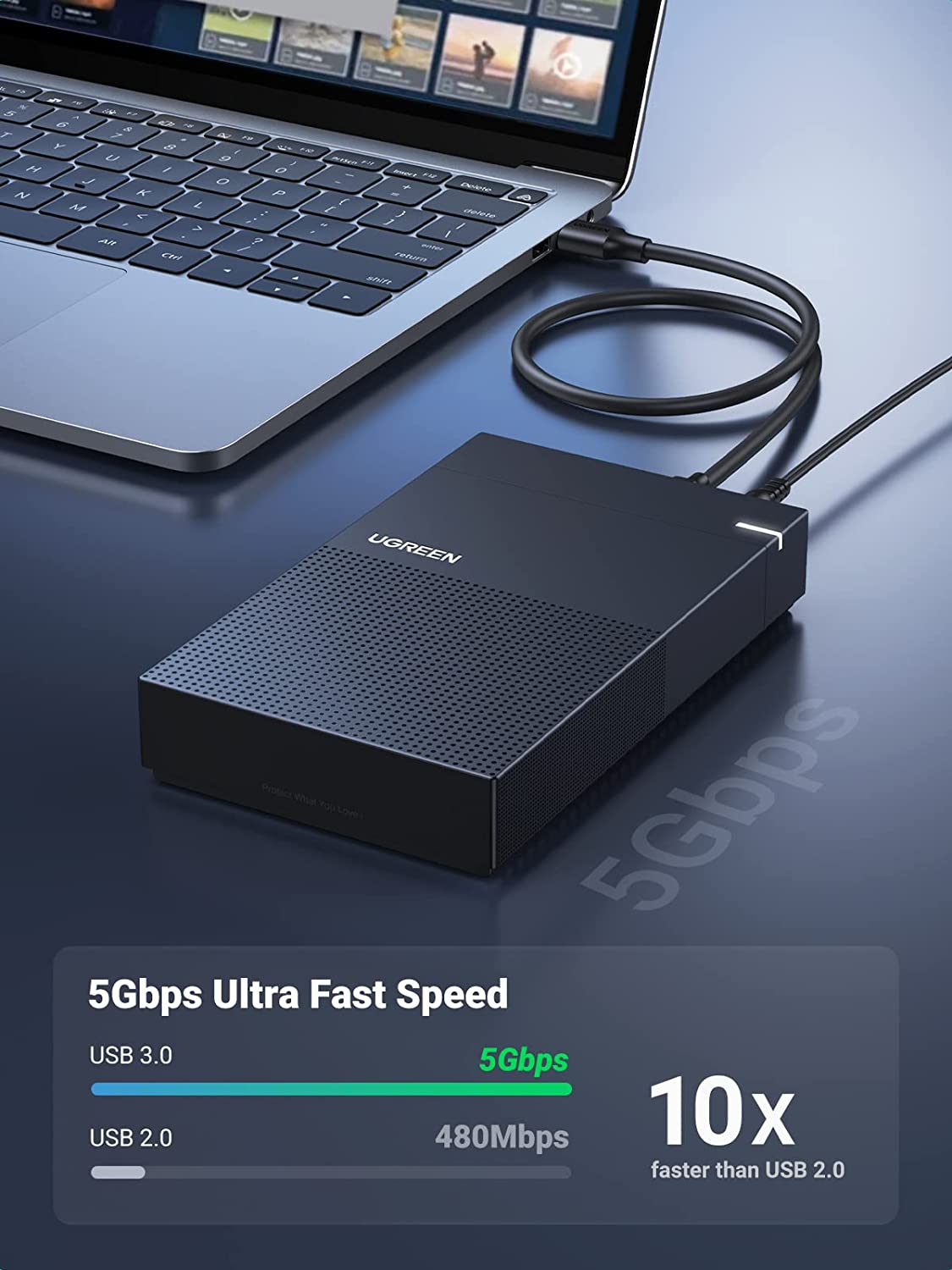 UGREEN externe harde schijfbeh - Sata Ssd recensie en prijs