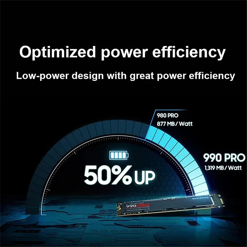 2026 Nieuwe Originele 2TB SATA - Ssd 500Gb recensie en prijs