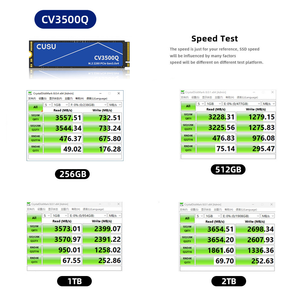 Cusu SSD M2 512 gb SSD 1 tb Ha - Ssd 500Gb recensie en prijs